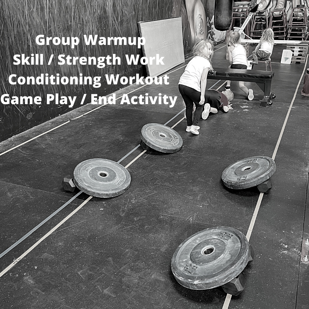 Group Warmup Skill Strength Work Conditioning Workout Game Play End Activity